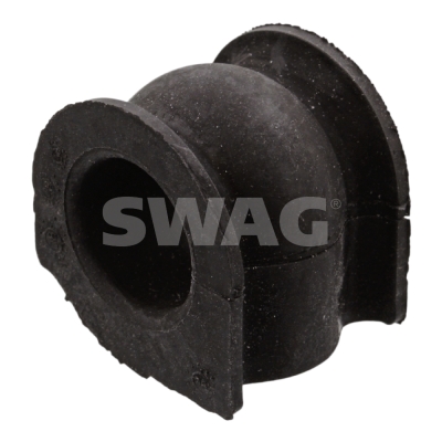 Ulożenie priečneho stabilizátora SWAG
